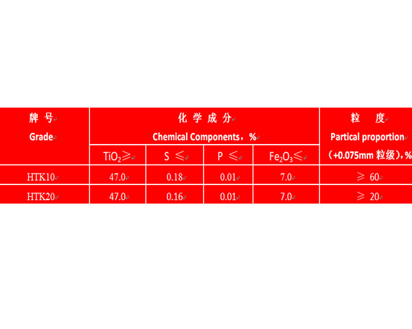 ILMENITE CONCENTRATE